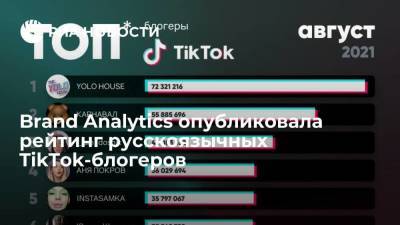 Brand Analytics - Казахстанский Yolo House возглавил рейтинг русскоязычных TikTok-блогеров - koronavirus.center - Москва