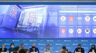 "Единая Россия" получает конституционное большинство в Госдуме