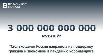 Россия в пандемию направила на поддержку граждан и экономики около 3 трлн рублей — это много или мало?