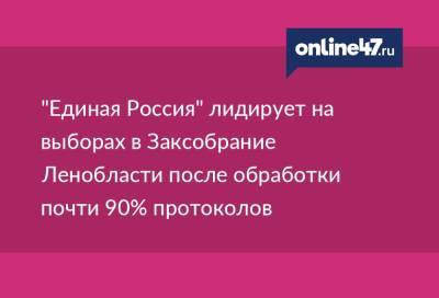 "Единая Россия" лидирует на выборах в Заксобрание Ленобласти после обработки почти 90% протоколов