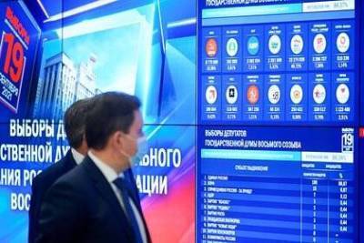 Эдуард Лысенко - Власти Москвы объяснили задержку объявления результатов онлайн-голосования - smartmoney.one - Москва