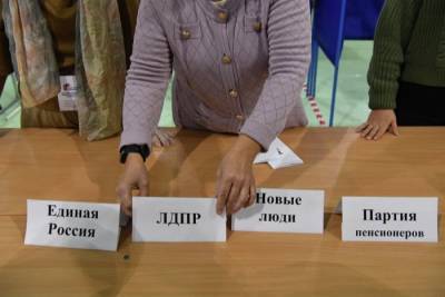 "Новые люди" стали третьими после ЕР и КПРФ на выборах в Госдуму в Иркутской области