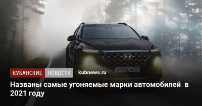 Kia Sportage - Lexus 60 (60) - Названы самые угоняемые марки автомобилей в 2021 году - kubnews.ru - Москва - Santa Fe - Tucson