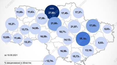 Карта вакцинации: ситуация в областях Украины на 20 сентября