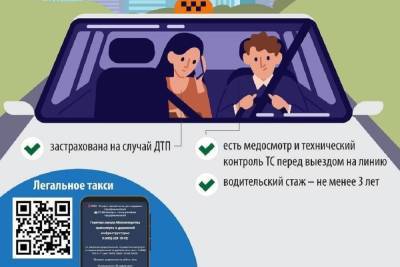 Об опасности нелегальных такси предупредили жителей Серпухова