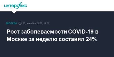 Рост заболеваемости COVID-19 в Москве за неделю составил 24%