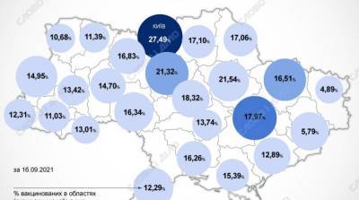 Карта вакцинации: ситуация в областях Украины на 17 сентября