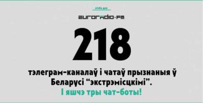 В Беларуси признаны «экстремистскими» 218 телеграмм-каналов и чатов