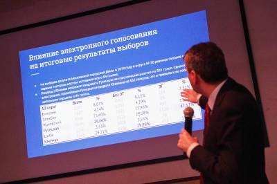 Международные эксперты высоко оценили московское электронное голосование