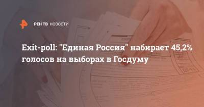 Exit-poll: "Единая Россия" набирает 45,2% голосов на выборах в Госдуму