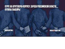 Курс на круговую поруку: зачем российской власти нужны выборы