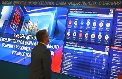 В Центризбиркоме подсчитали все бюллетени на выборах в Госдуму