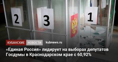 «Единая Россия» лидирует на выборах депутатов Госдумы в Краснодарском крае с 60,92%