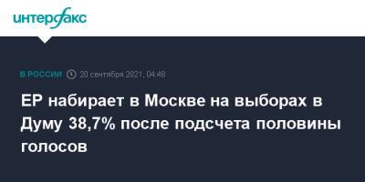 ЕР набирает в Москве на выборах в Думу 38,7% после подсчета половины голосов