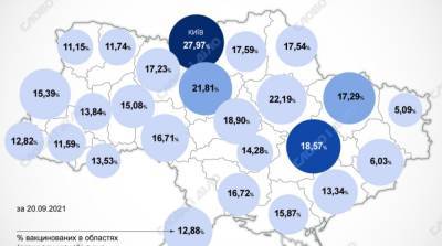 Карта вакцинации: ситуация в областях Украины на 21 сентября