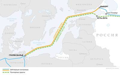 Украина пригрозила ЕС потерей "надежного" транзита через свою территорию