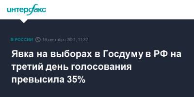 Явка на выборах в Госдуму в РФ на третий день голосования превысила 35%