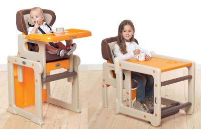Виды и особенности стульчиков и столиков для кормления