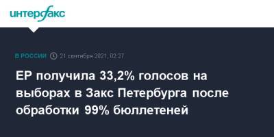 ЕР получила 33,2% голосов на выборах в Закс Петербурга после обработки 99% бюллетеней