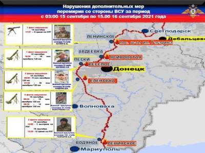 НМ ДНР ответила на обстрел со стороны украинского нацбата «Донбасс»