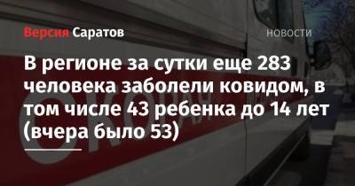 В регионе за сутки еще 283 человека заболели ковидом, в том числе 43 ребенка до 14 лет (вчера было 53)