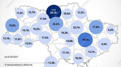 Карта вакцинации: ситуация в областях Украины на 23 сентября
