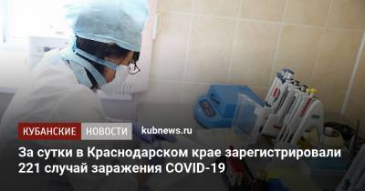 За сутки в Краснодарском крае зарегистрировали 221 случай заражения COVID-19