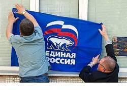 «Единая Россия» получила 0% на семи избирательных участках в Дагестане