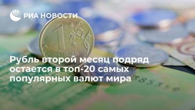 Рубль в августе второй месяц подряд остается в топ-20 самых популярных валют мира