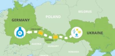 Украина, Германия, Чехия и Словакия создадут водородный коридор