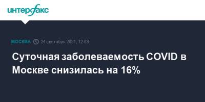Суточная заболеваемость COVID в Москве снизилась на 16%