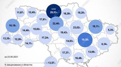 Карта вакцинации: ситуация в областях Украины на 24 сентября