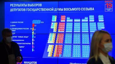В ЦИК заявили о получении «Единой России» 324 мест в Госдуме