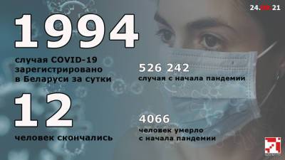 В Беларуси обновился суточный рекорд по числу новых случаев ковида — 1994