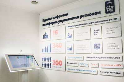 Проект правительства Мурманской области стал лучшим на конкурсе «Проектный Олимп 2021»