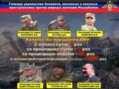 НМ ДНР: за прошедшую неделю каратели 21 раз нарушили режим прекращения огня