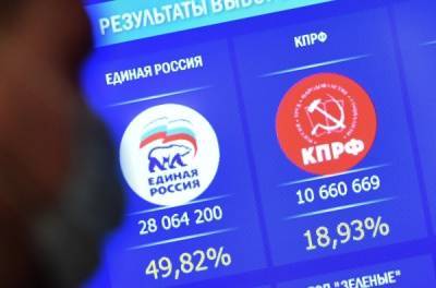 Фракция КПРФ в Мосгордуме заявила о непризнании выборов по Москве