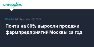 Почти на 80% выросли продажи фармпредприятий Москвы за год