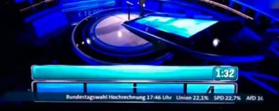 Немецкий телеканал ARD пояснил публикацию экзит-поллов за два дня до проведения выборов