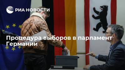Процедура выборов в парламент Германии - ria.ru - Германия