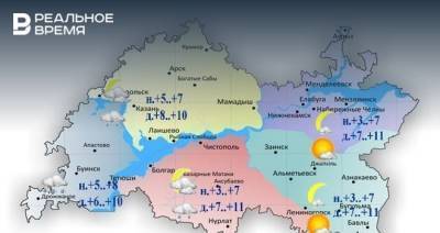 Сегодня в Татарстане ожидается до +11 градусов и сильный ветер