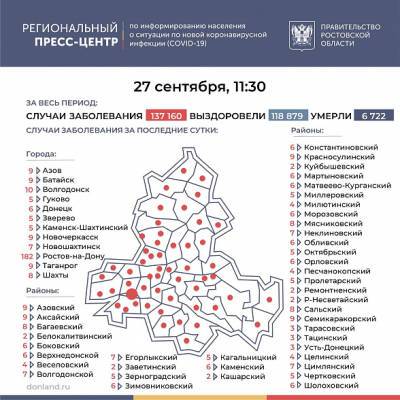 Количество инфицированных COVID-19 на Дону превысило 137 тысяч человек