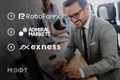 Робофорекс — лидер рынка Форекс и рейтинга МОФТ