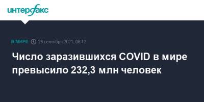 Число заразившихся COVID в мире превысило 232,3 млн человек