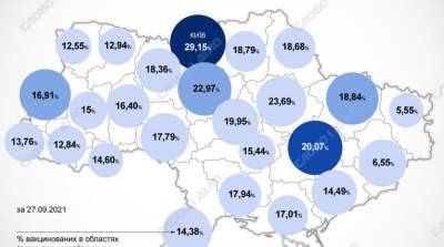 Карта вакцинации: ситуация в областях Украины на 28 сентября