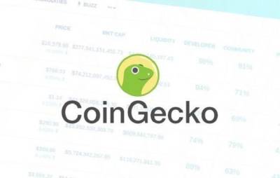 В Китае заблокировали популярные сайты о криптовалюте CoinGecko и CoinMarketCap