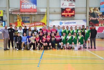Костромские футболистки стали победительницами Кубка Ф-Лиги «Золотое кольцо»