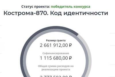 Костроме дали 2,6 миллиона на поиск идентичности