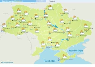 Погода порадует украинцев солнцем и теплом