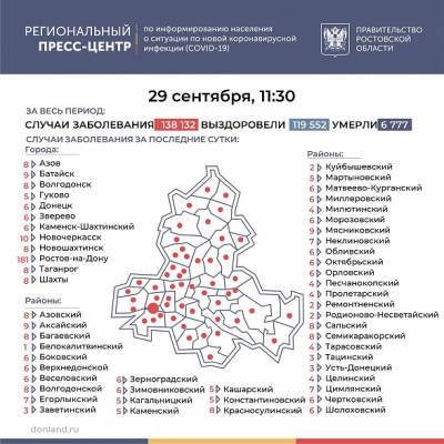 Количество инфицированных COVID-19 на Дону превысило 138 тысяч человек